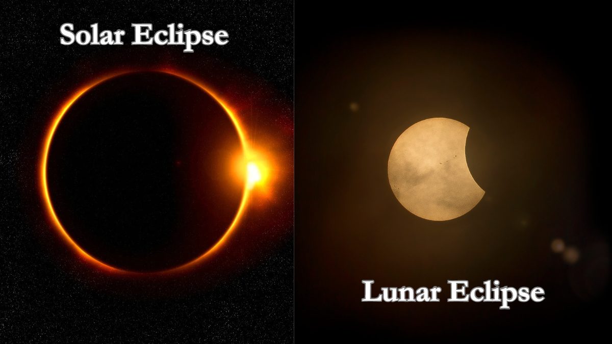 Solar and Lunar Eclipses: Their Significance